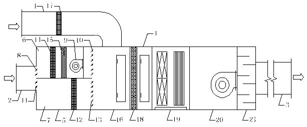 Air conditioning cabinet for controlling indoor air pollution in haze days and operating method thereof