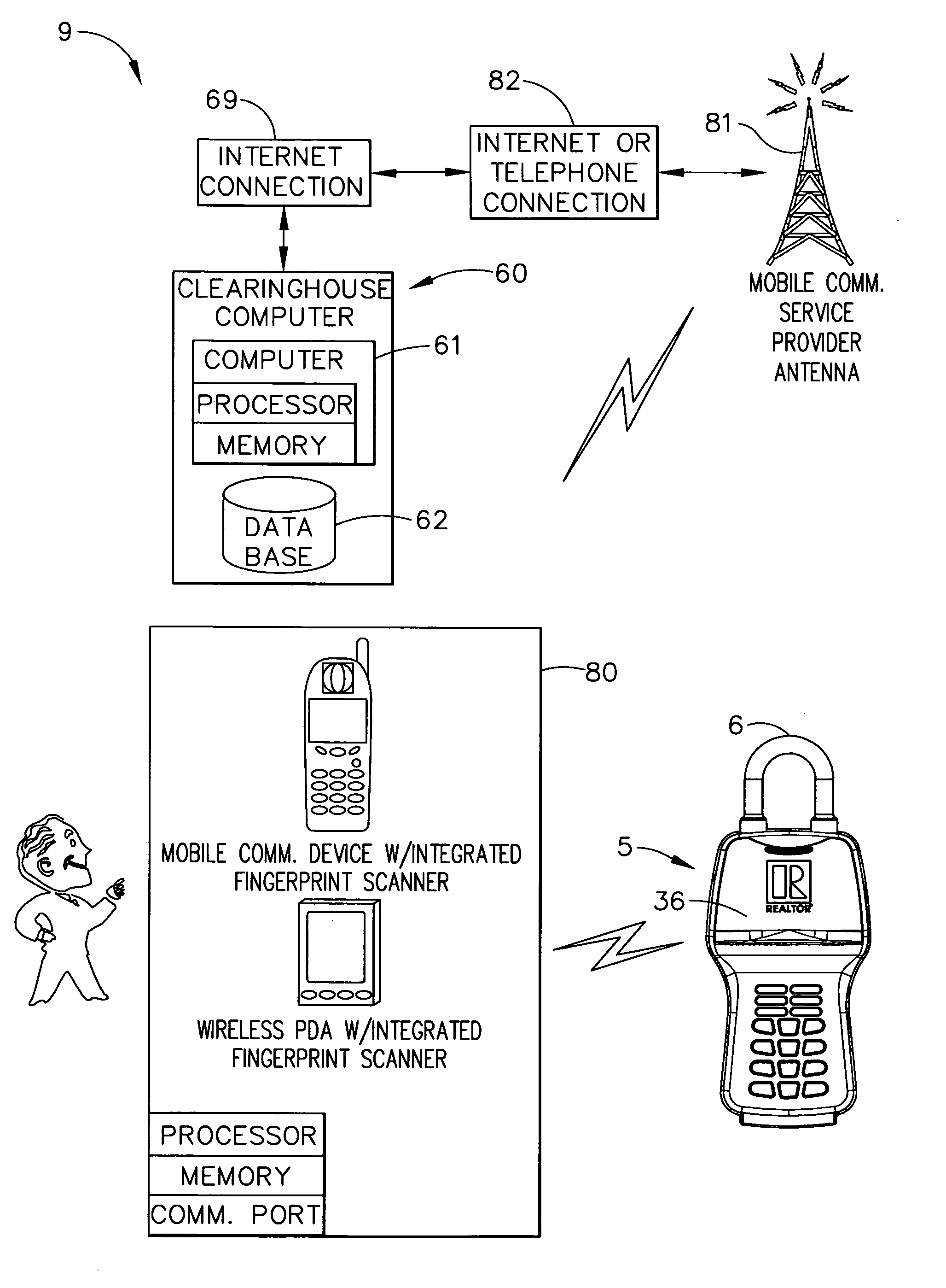 Electronic lock box using a biometric identification device