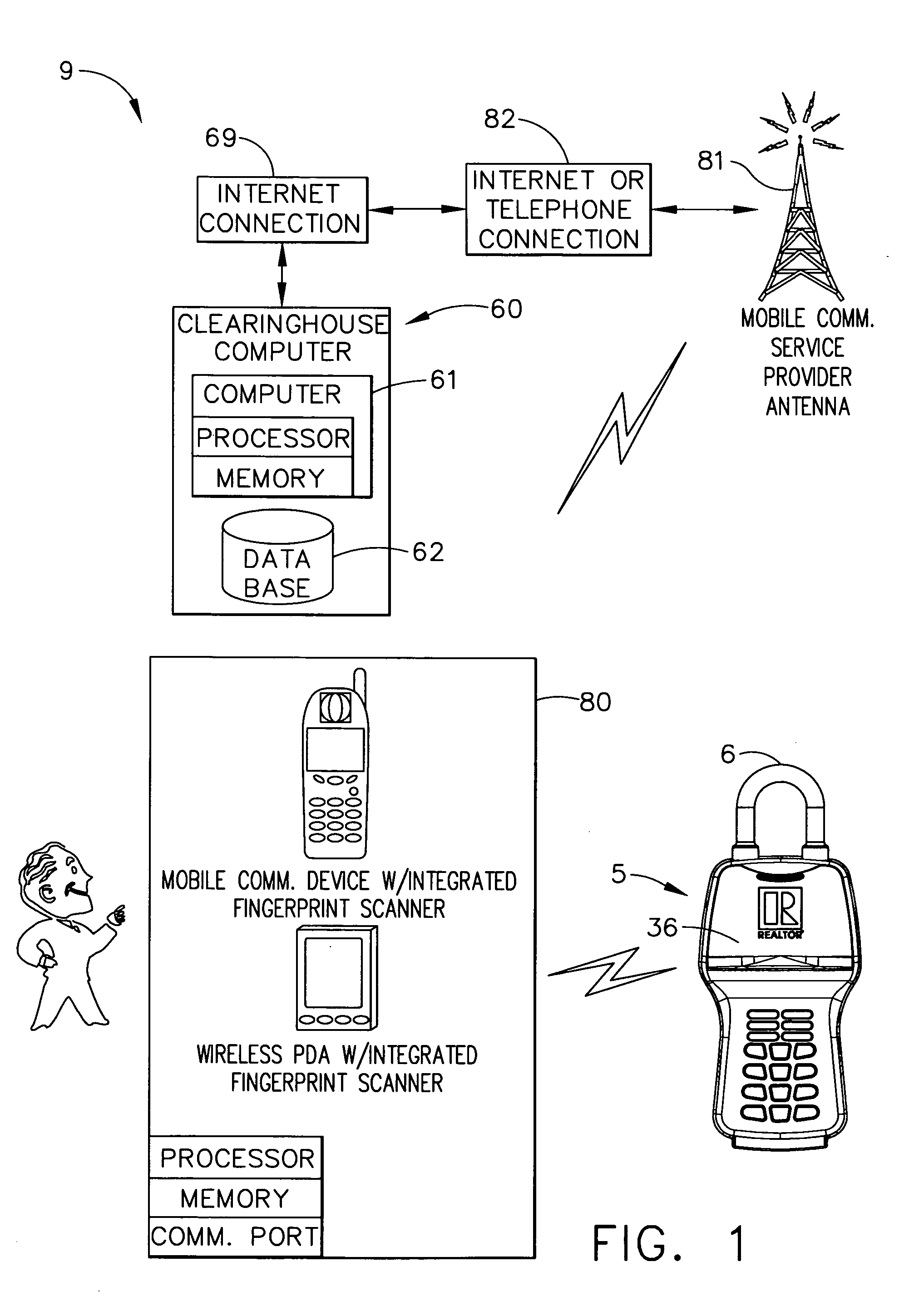 Electronic lock box using a biometric identification device