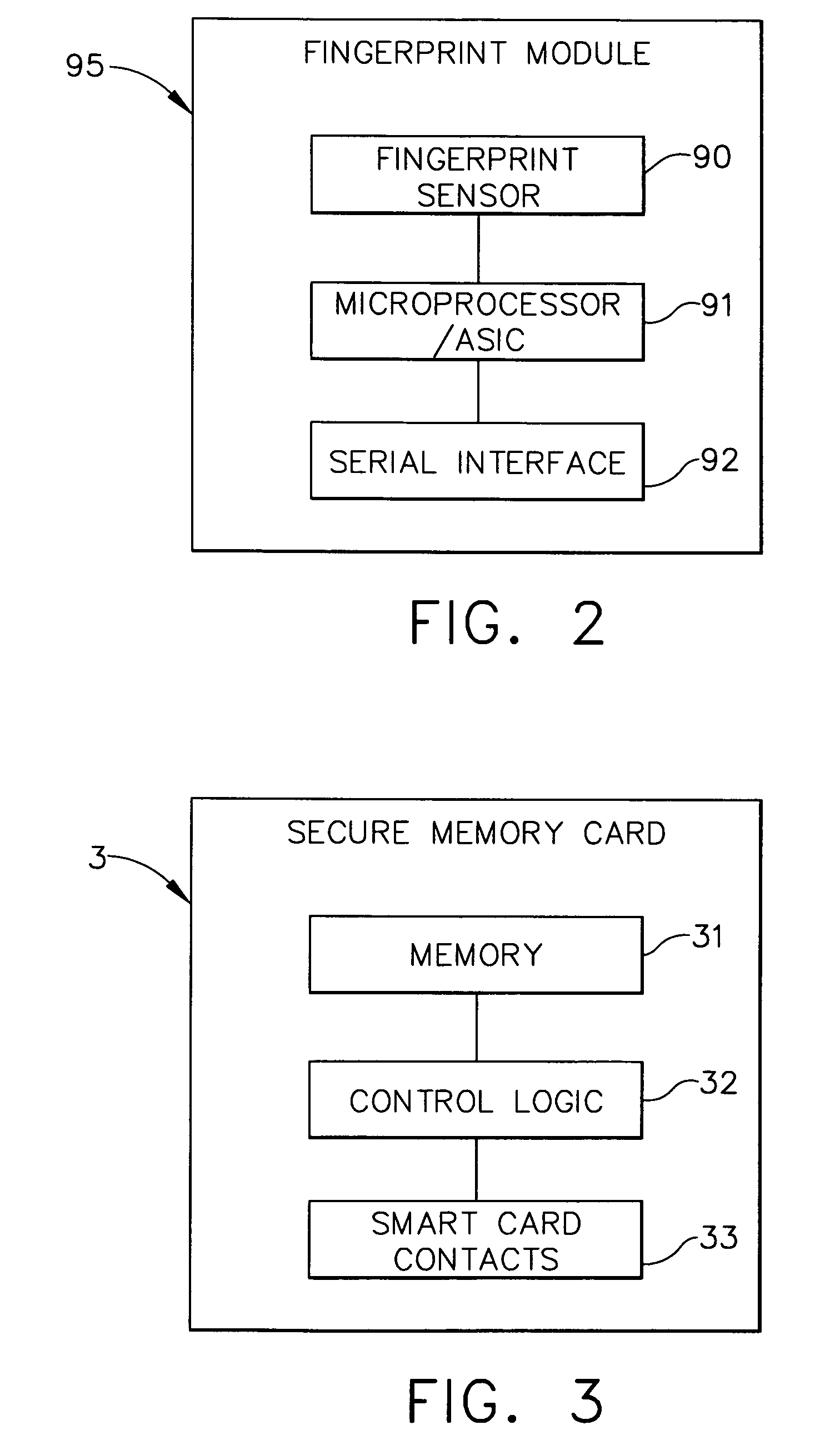 Electronic lock box using a biometric identification device