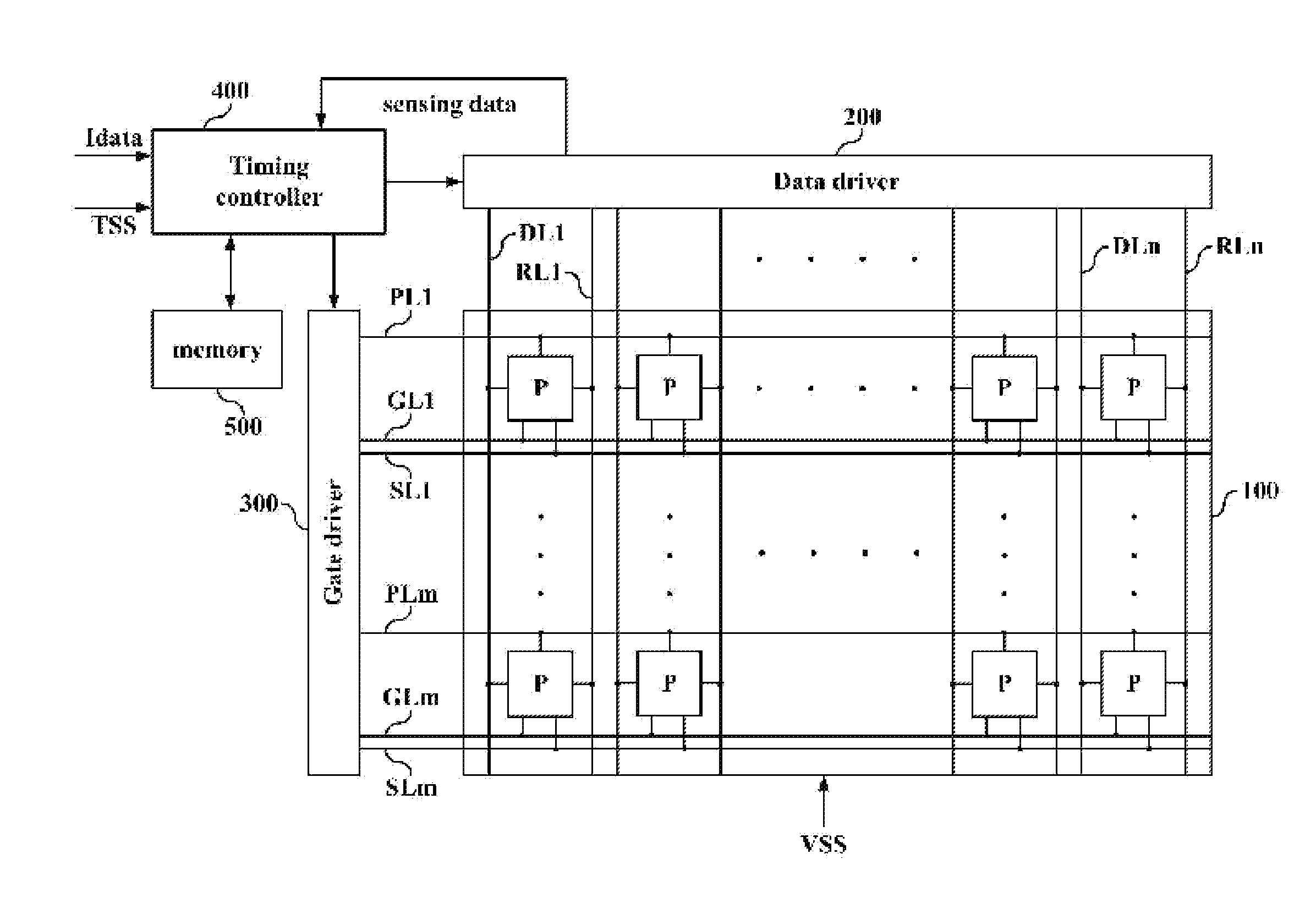 Method of driving organic light emitting display device