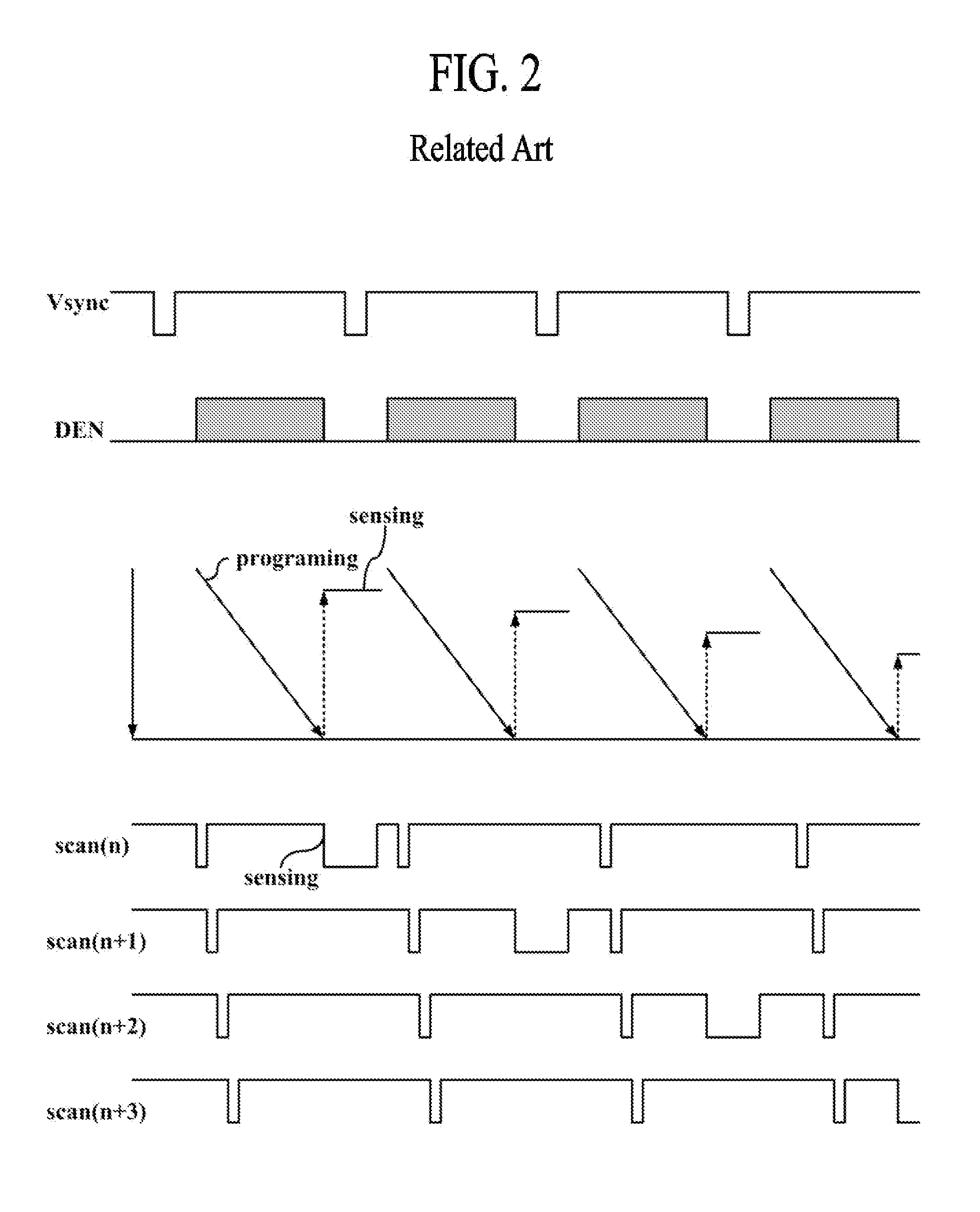 Method of driving organic light emitting display device