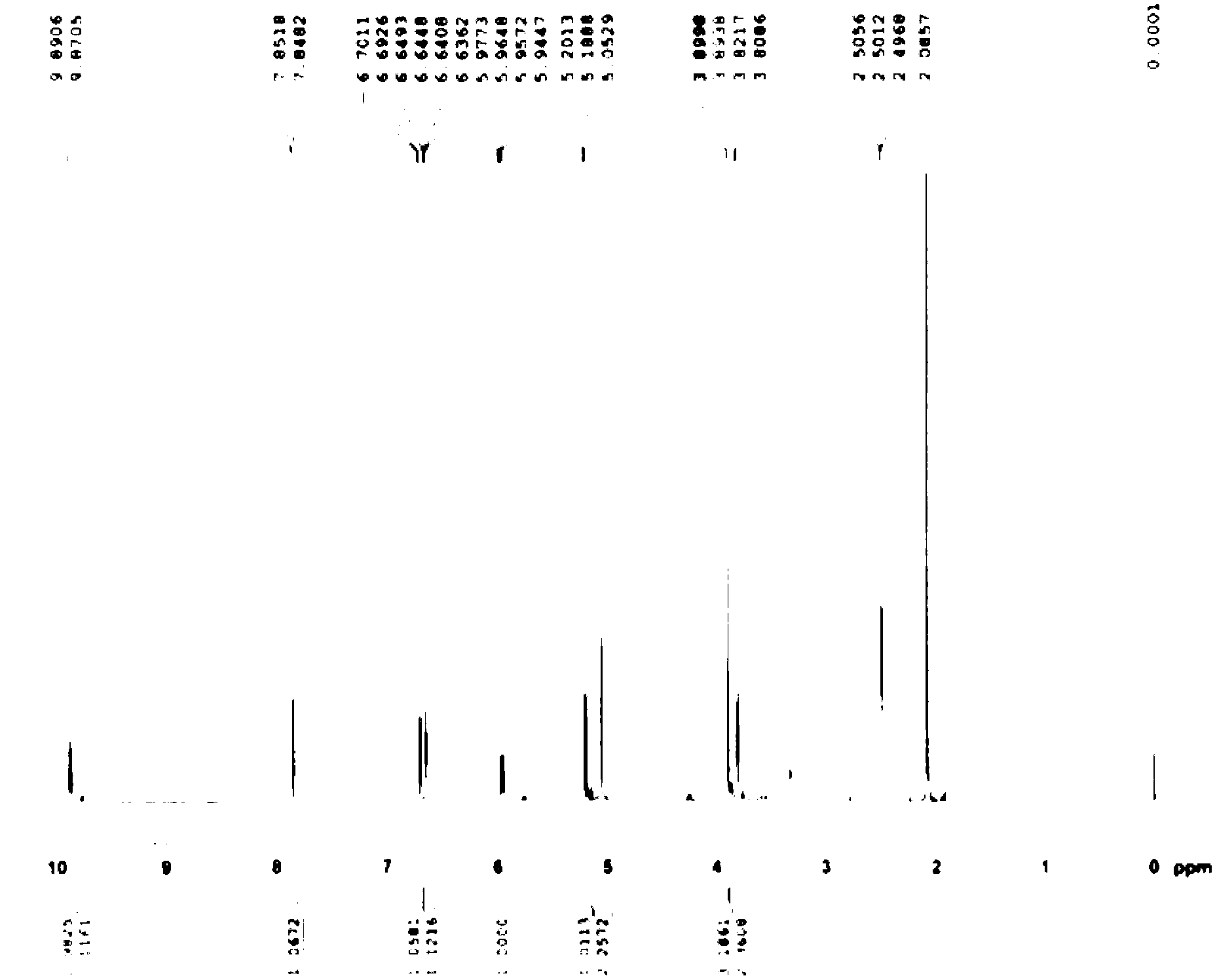 Method for preparing 3-descarbamoyl-cefuroxime acid