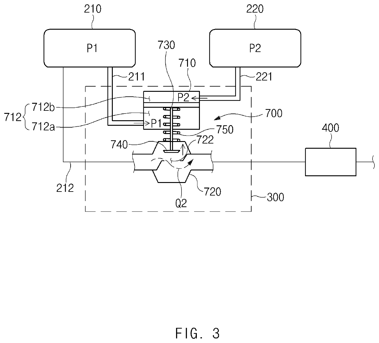 Hydrogen storage system and flow rate adjusting valve used for same