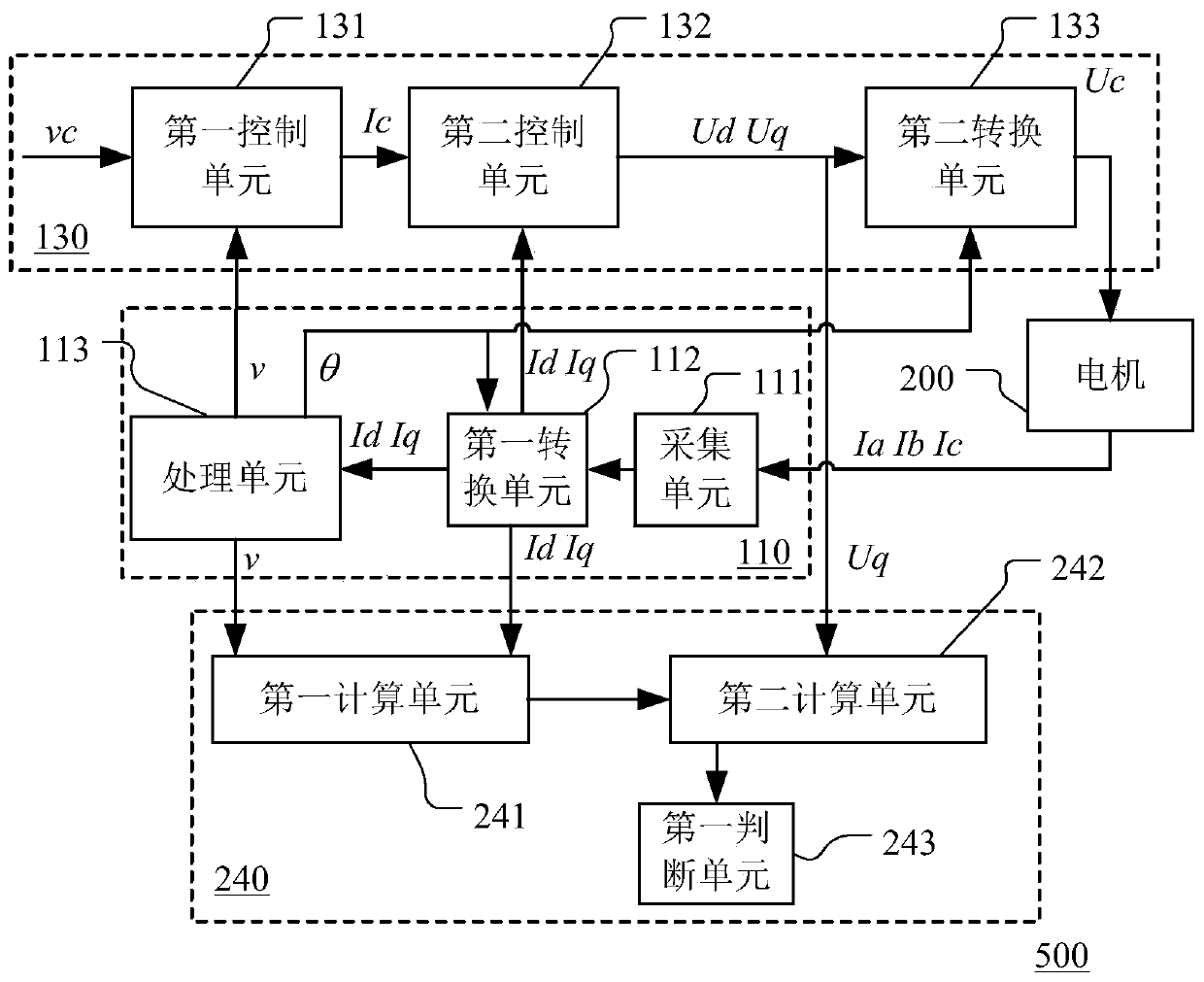 Motor stalling monitoring device, and motor protection system and method