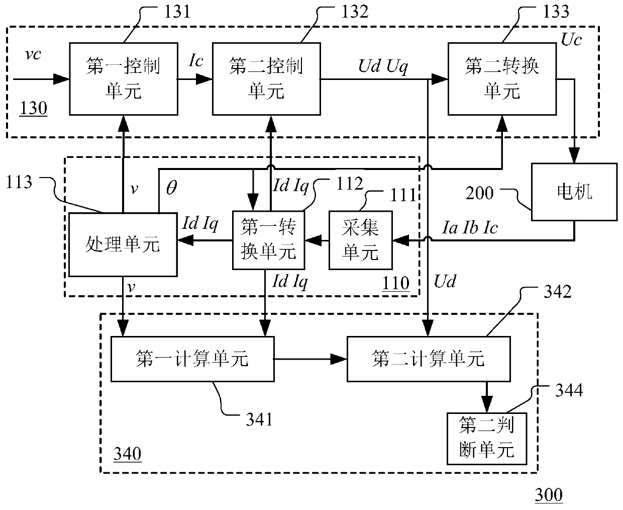 Motor stalling monitoring device, and motor protection system and method