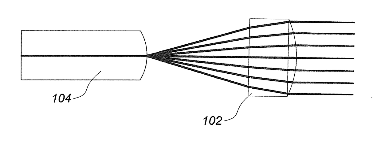 Monolithic element and system for collimating or focusing laser light from or to an optical fiber