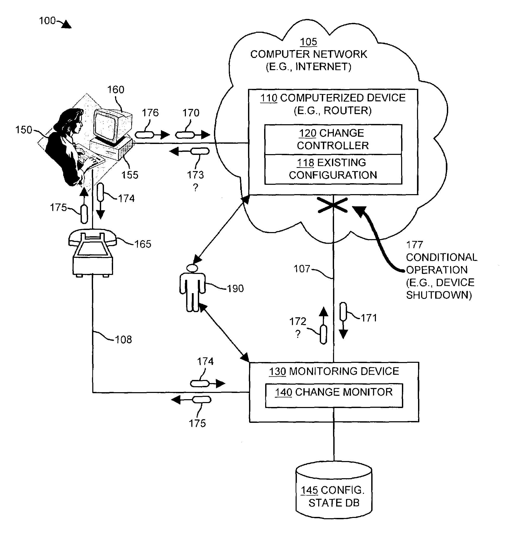 Methods and apparatus for auditing and tracking changes to an existing configuration of a computerized device