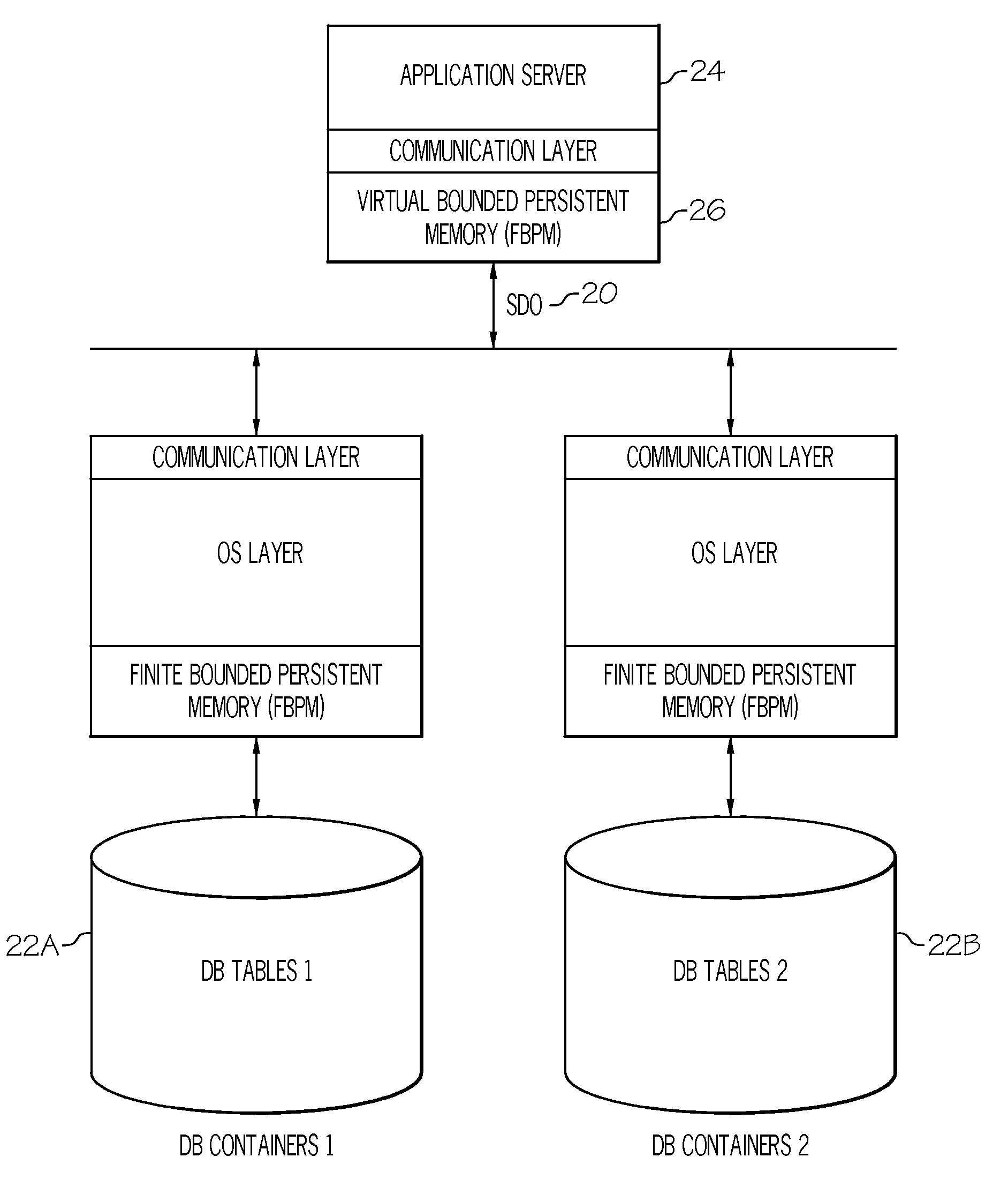 Method, system, and program product for generating a virtual database