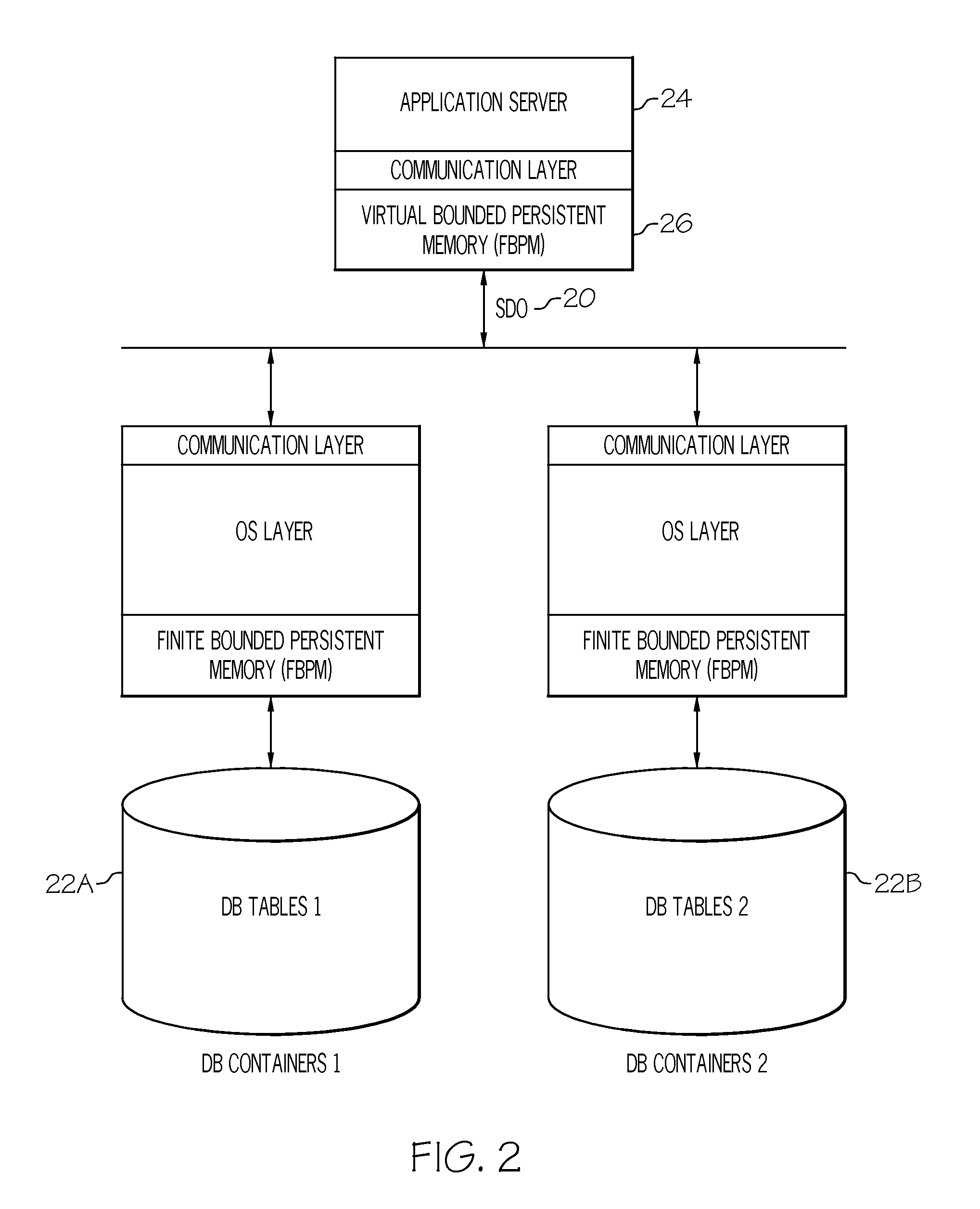 Method, system, and program product for generating a virtual database