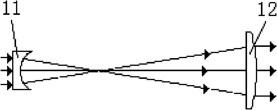 Optical diagnostic system on basis of laser spontaneous Raman scattered ray imaging