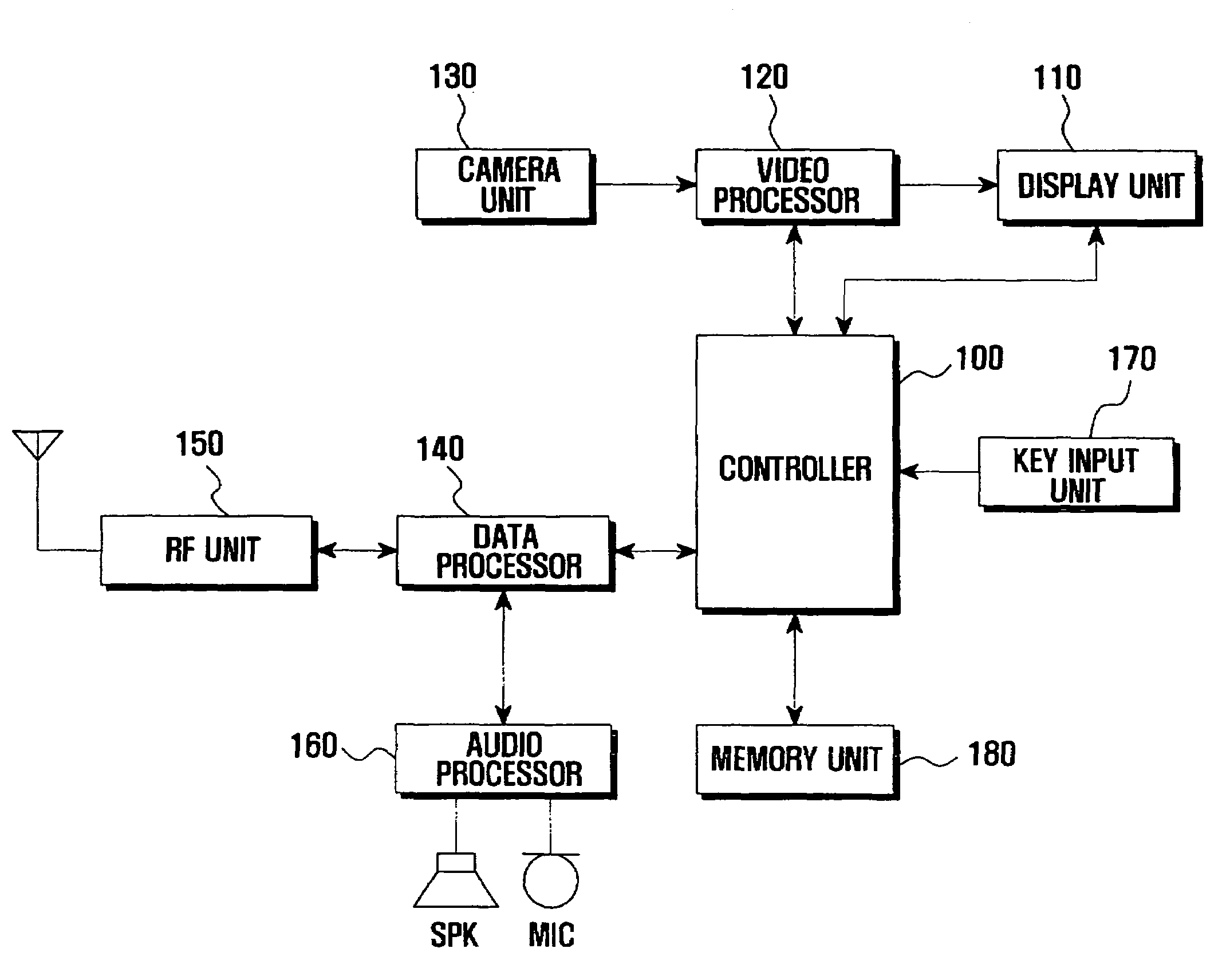 Image storing apparatus and method for portable terminal