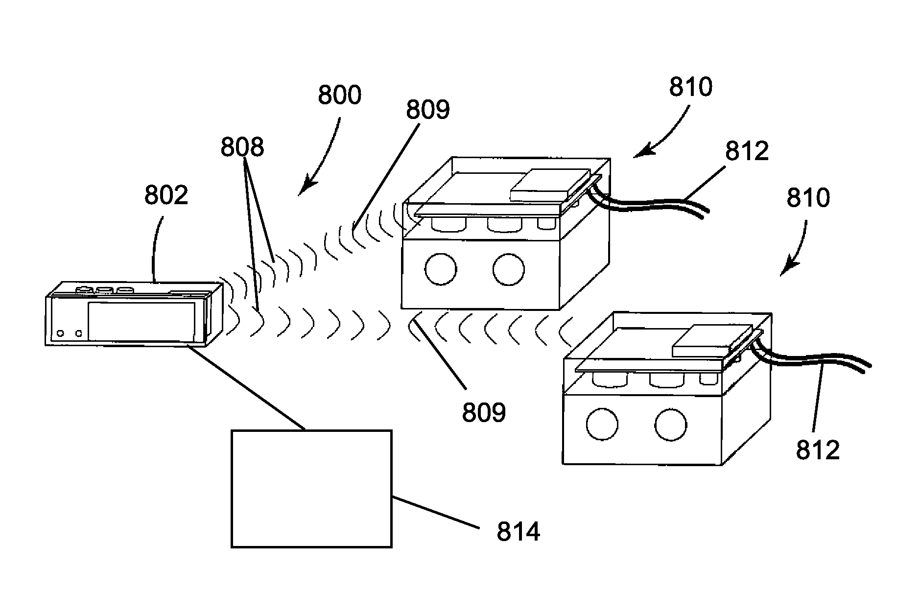 Modular control system