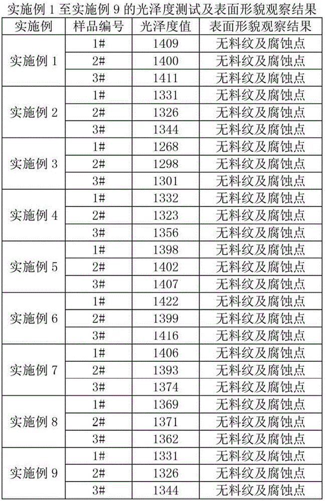 Anodic oxidation and surface treatment method of aluminum alloy part and anodic oxidation treatment liquid thereof