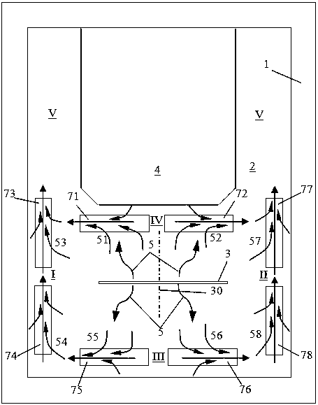 Flow control method and device for zinc liquid in hot galvanizing zinc pot