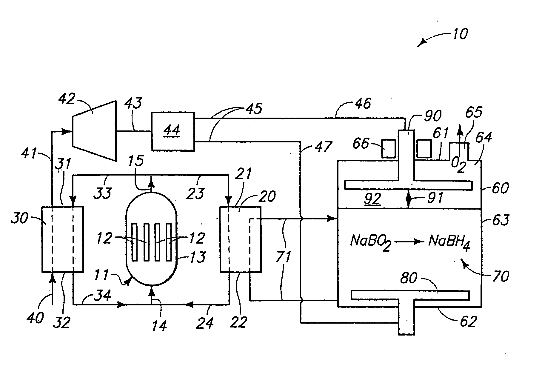 Method and apparatus for chemical synthesis