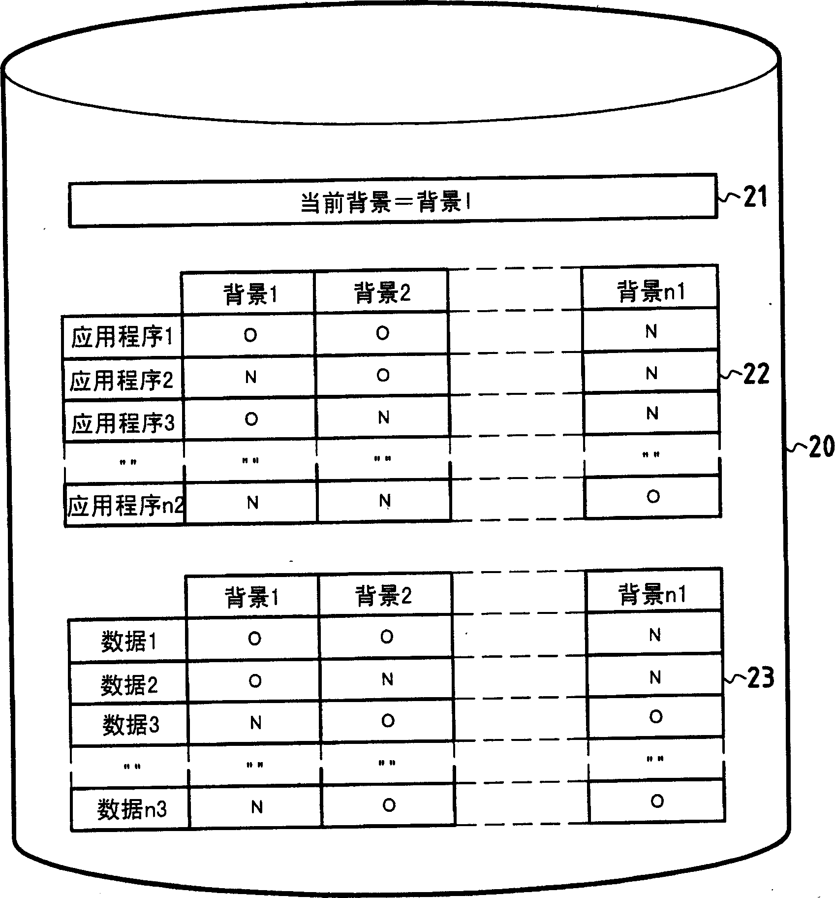 Context of use differentiation in a pocket computer