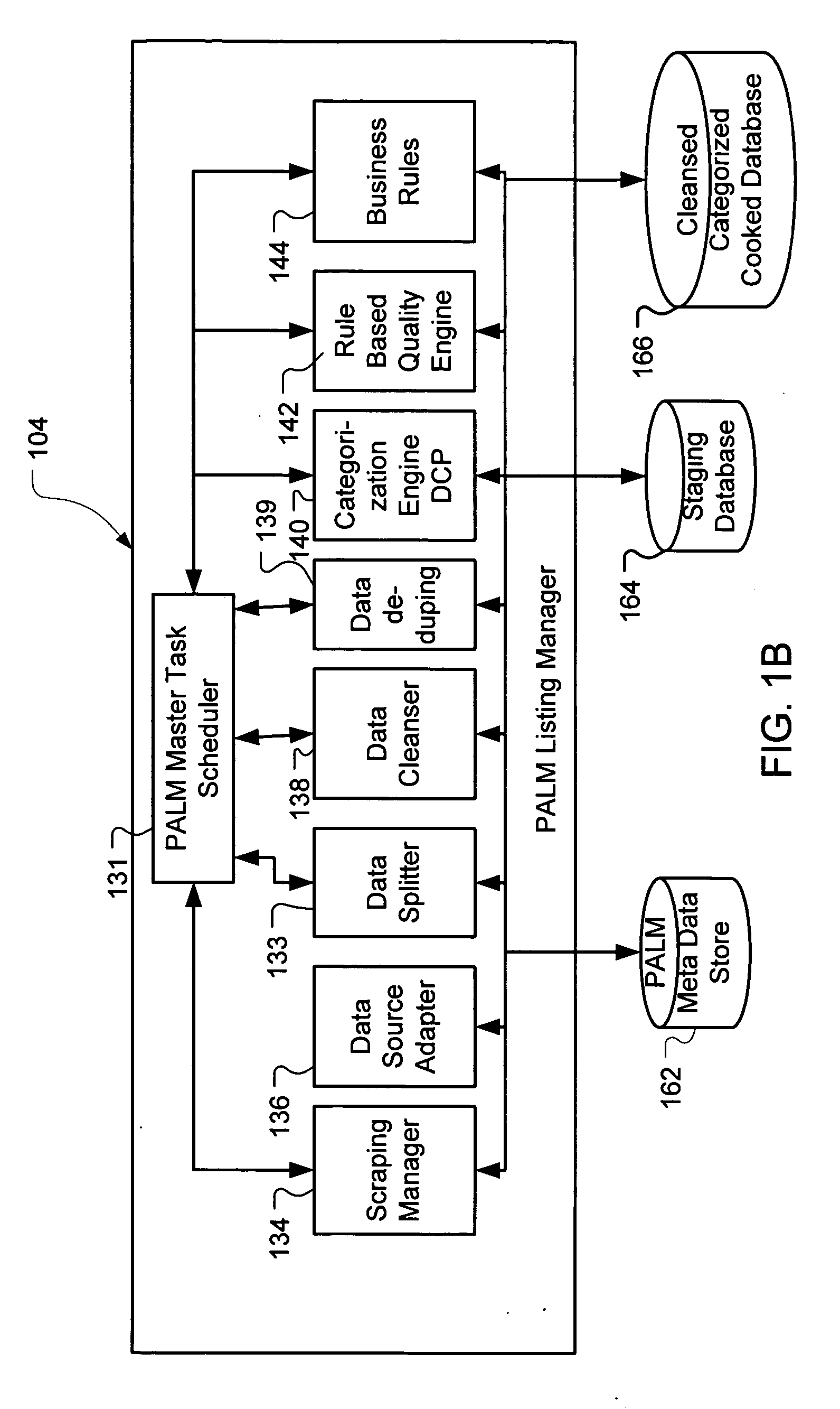 System and method for managing listings