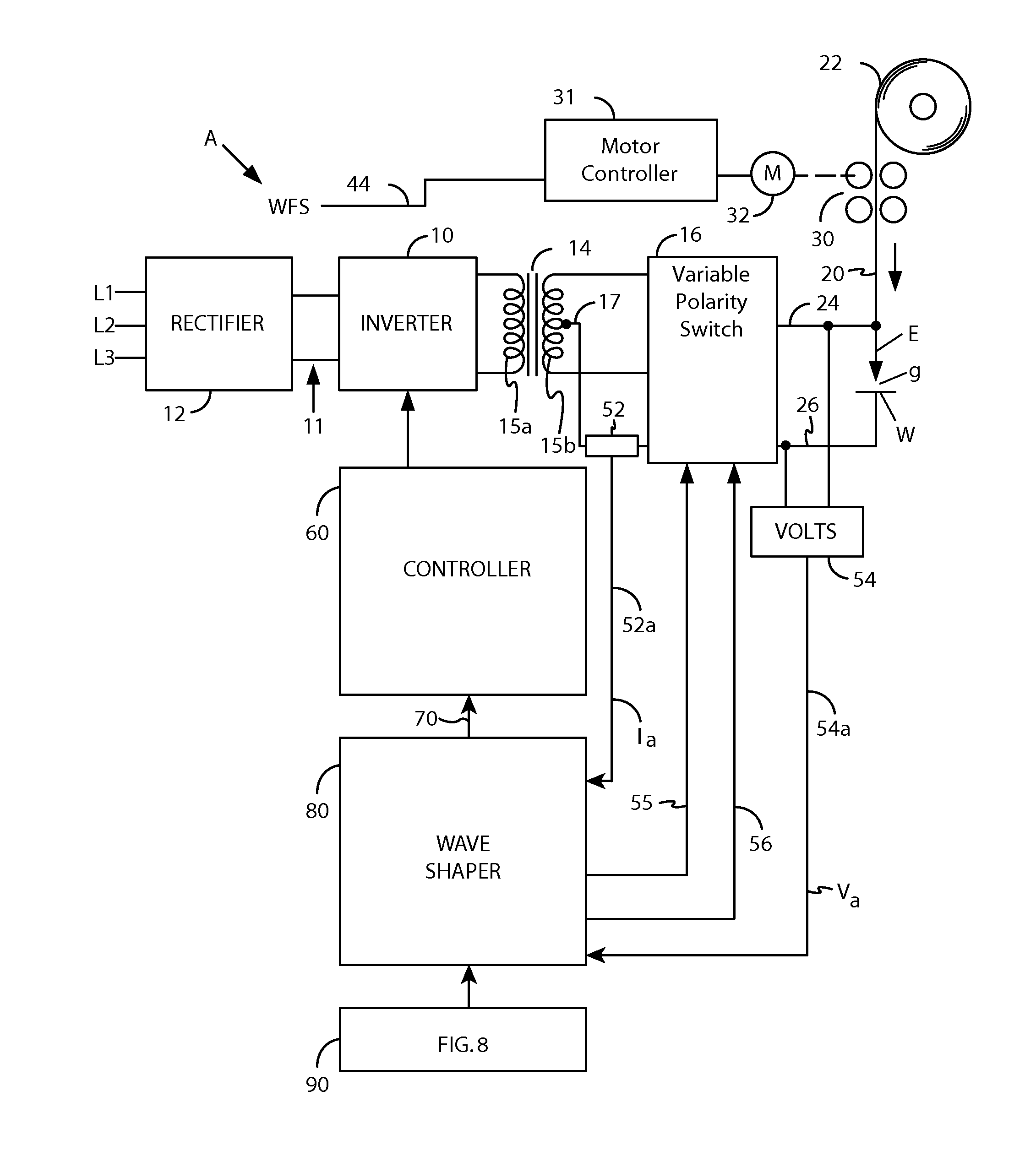 Variable polarity pulse with constant droplet size