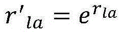 Wavelet domain Retinex image defogging method