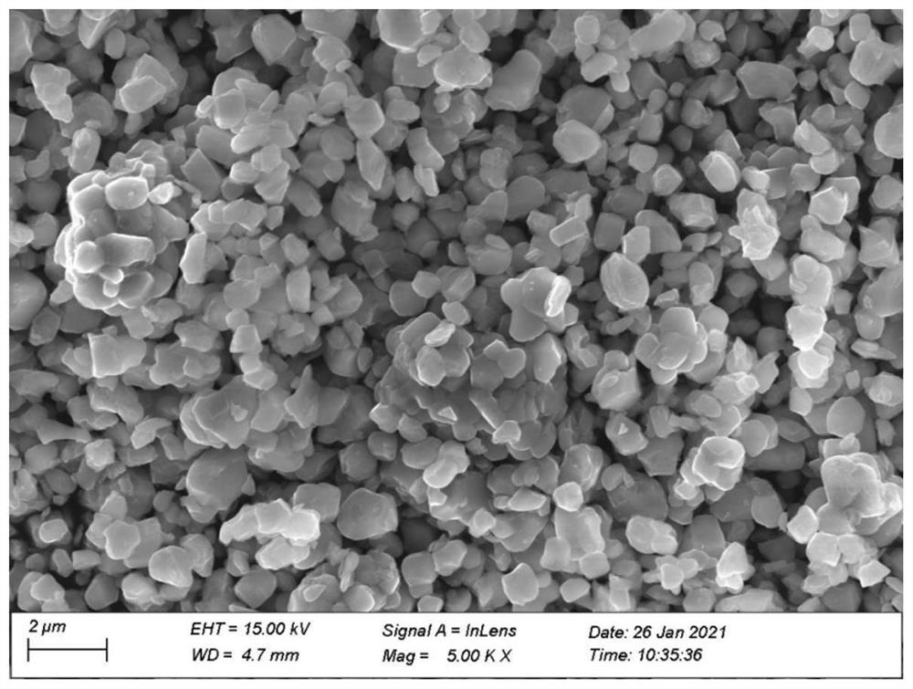 Preparation method of ternary single crystal material