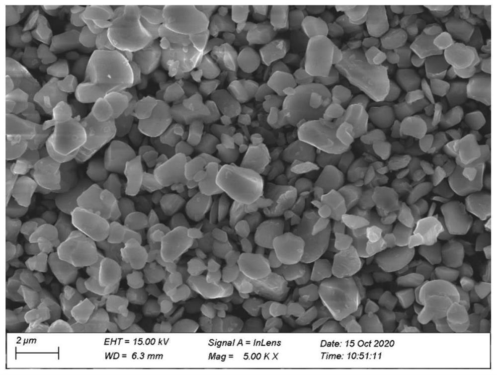 Preparation method of ternary single crystal material