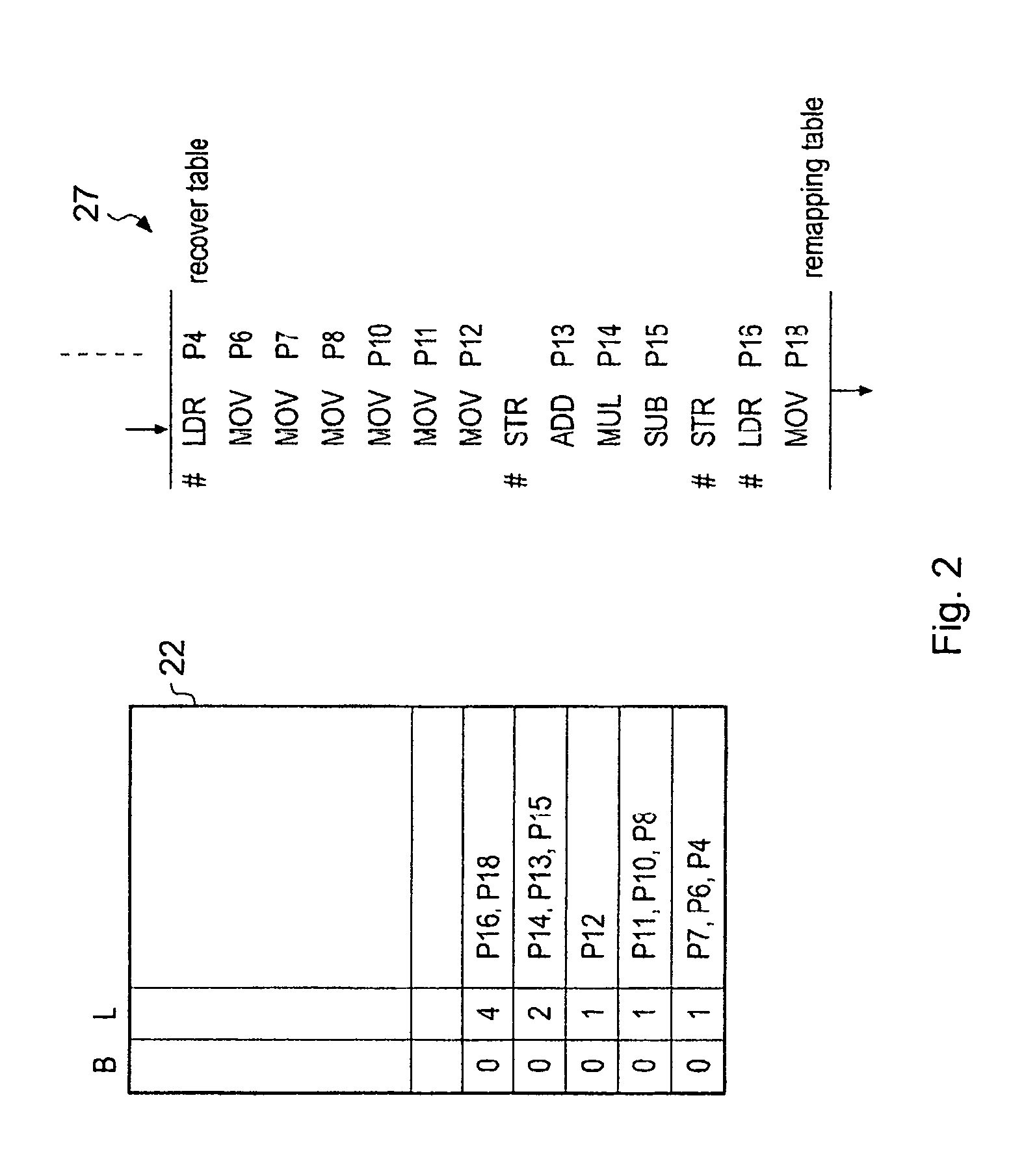 Marking registers as available for register renaming