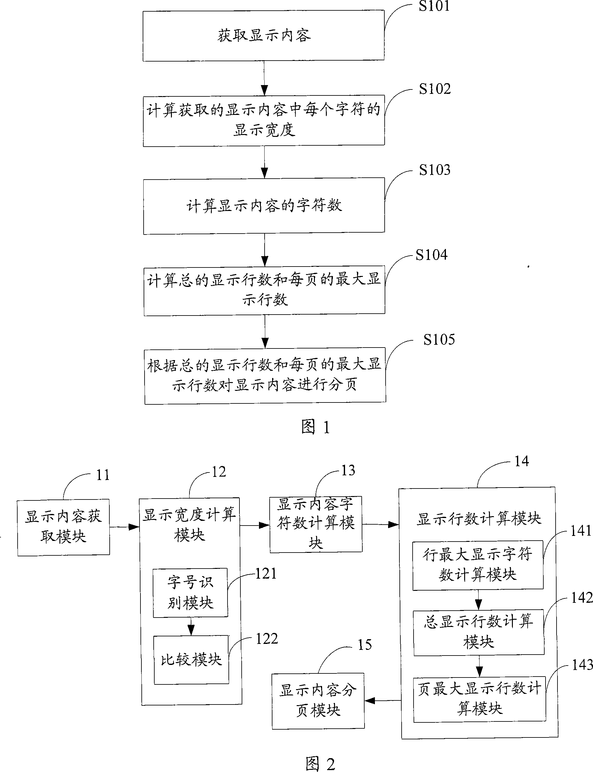 Method and device for paging of display contents and digital television receiving device