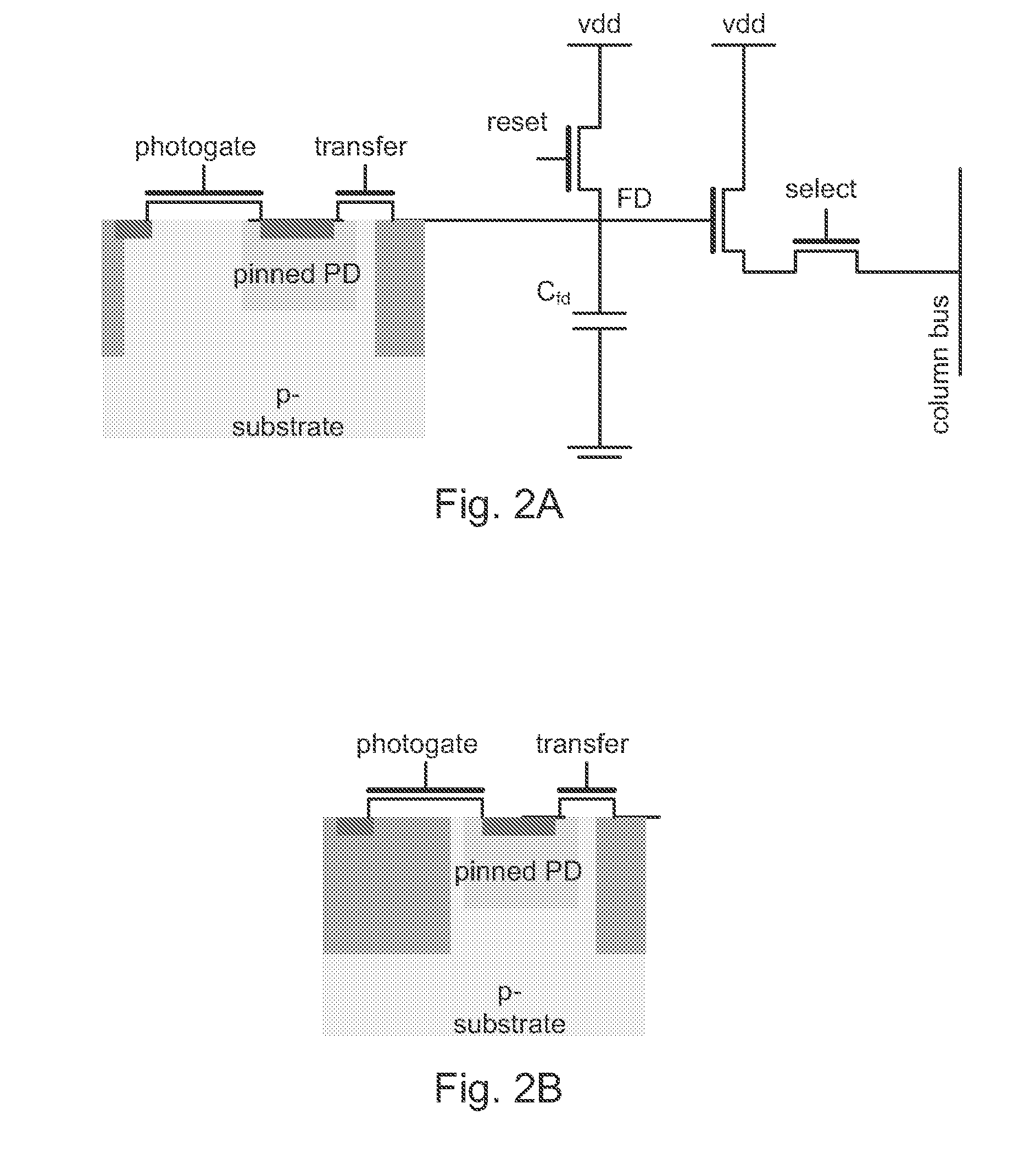 High dynamic range pixel structure