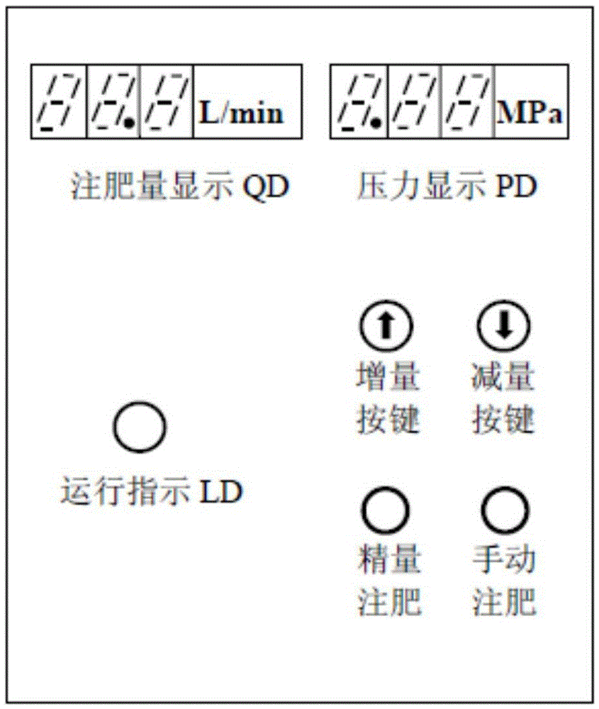 Orchard pipeline precise fertilizer injection control device and control method