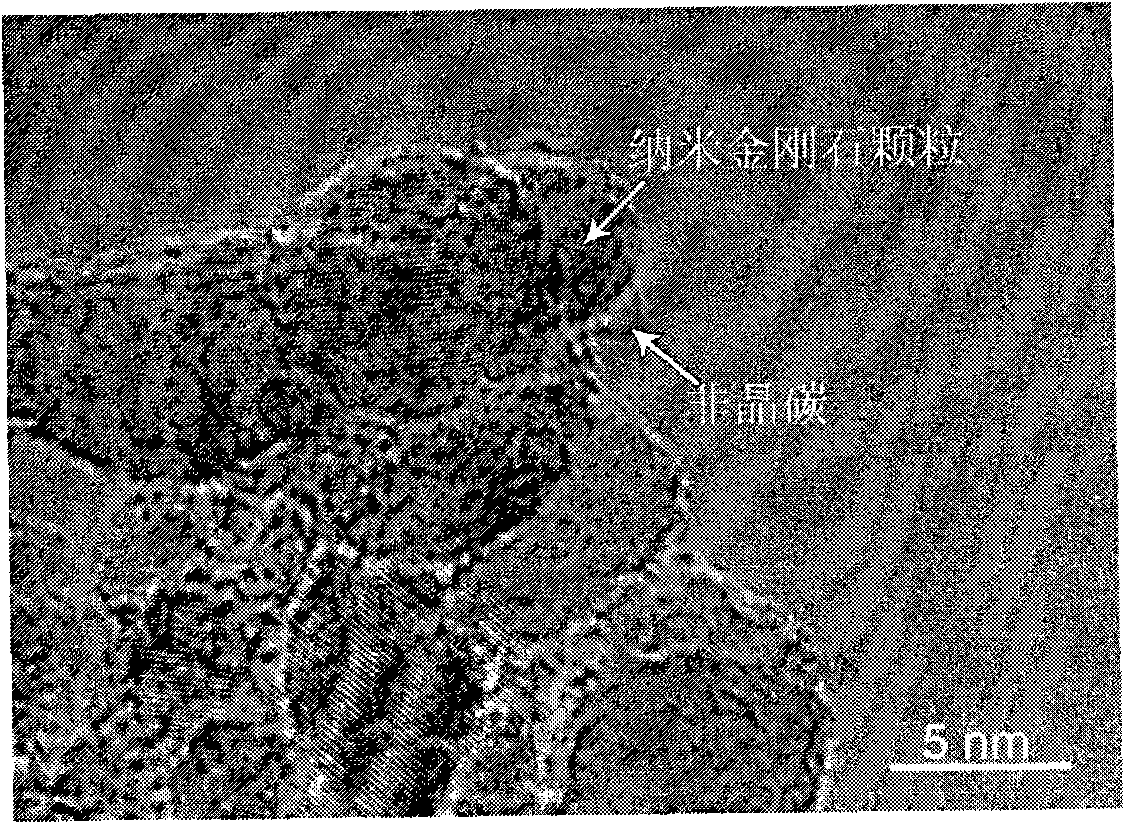 Method for dispersing detonation method nano-diamond in liquid phase