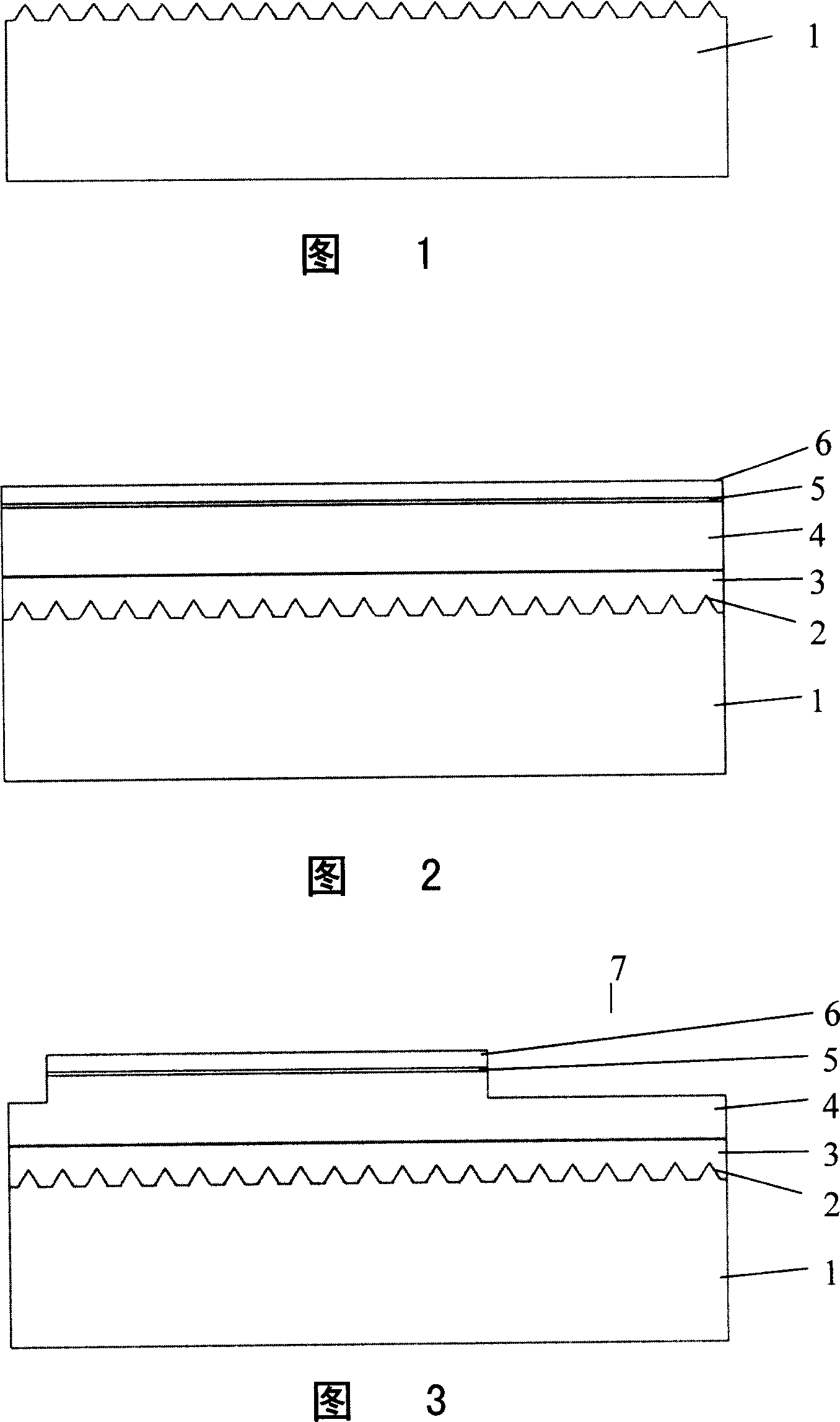 Coarse sapphire bushing LED and its making method