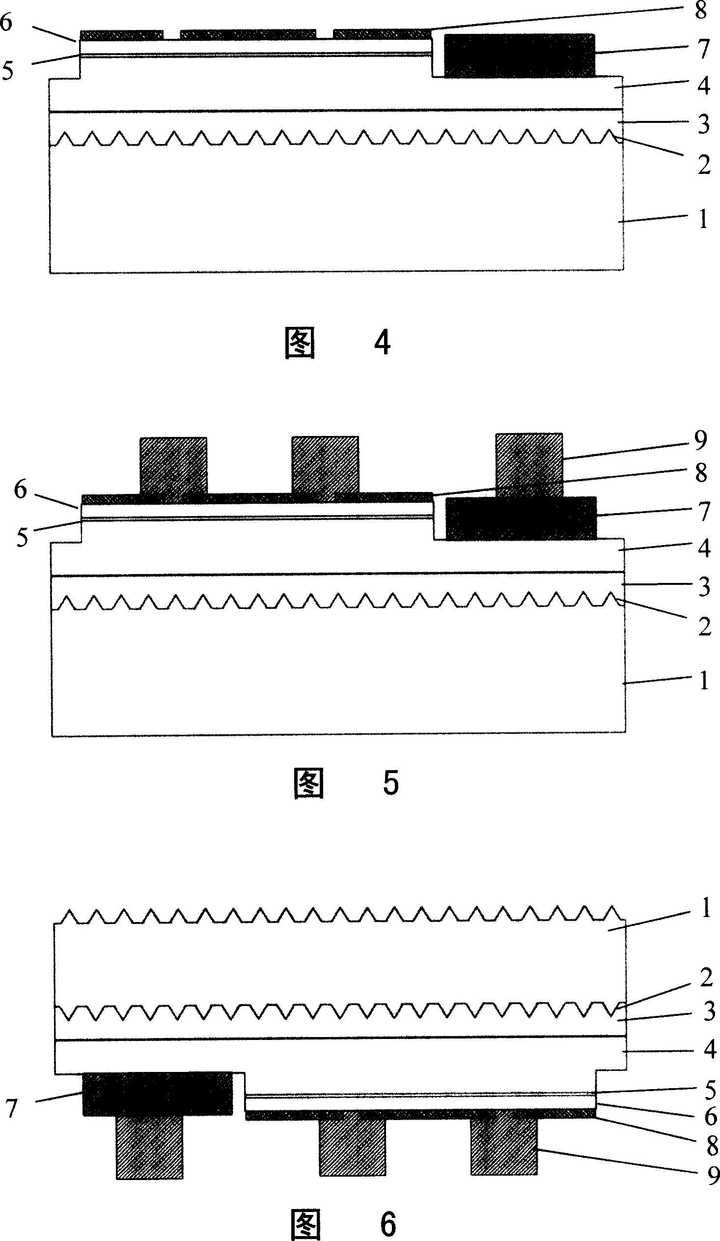 Coarse sapphire bushing LED and its making method