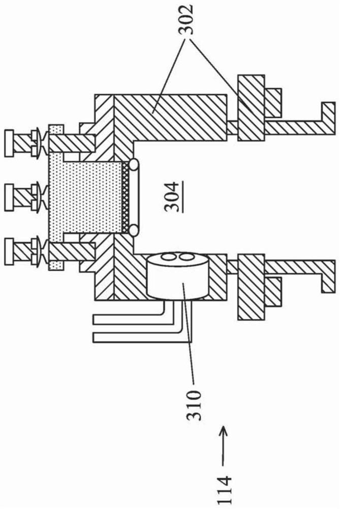 Plasma equipment, semiconductor manufacturing method, and gas delivery source