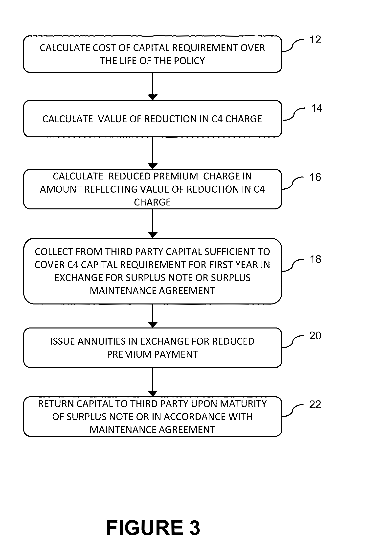 System and method for termination of pension plan through mutual annuitization