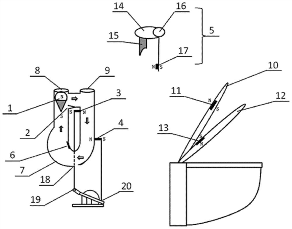 A flushing device capable of controlling the drainage of a water tank through the opening and closing of the toilet lid