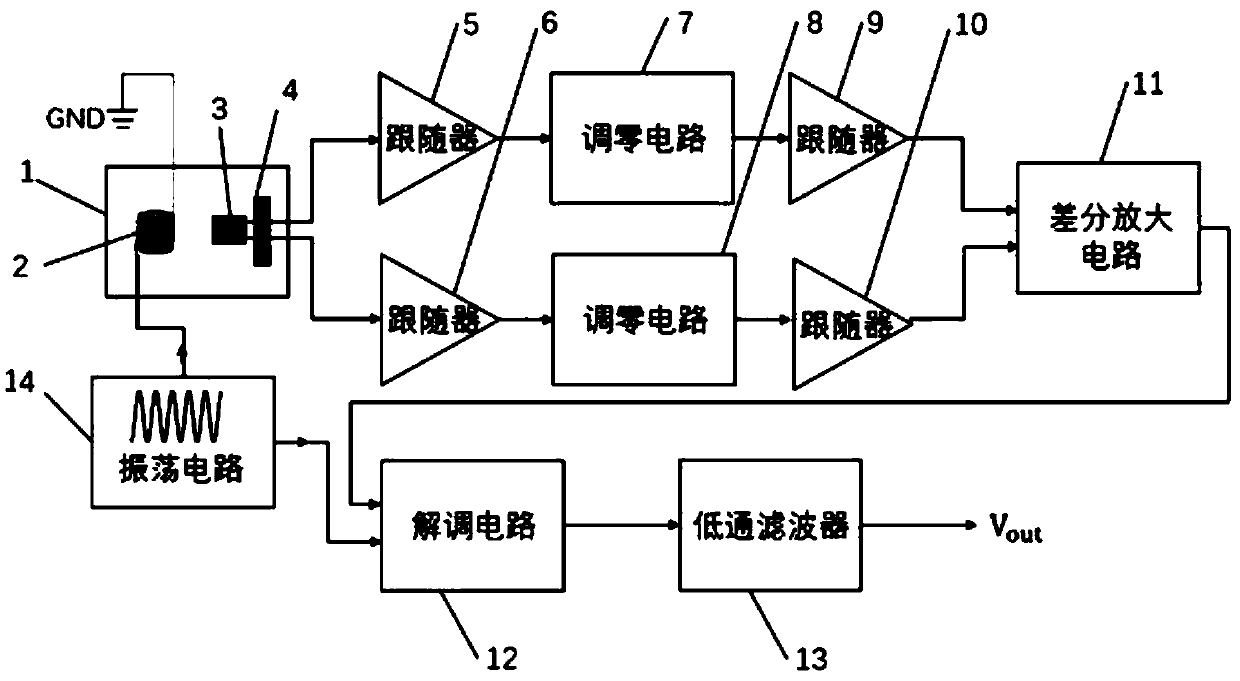 Low-frequency noise suppression device and method for tunnel magnetoresistive effect sensor