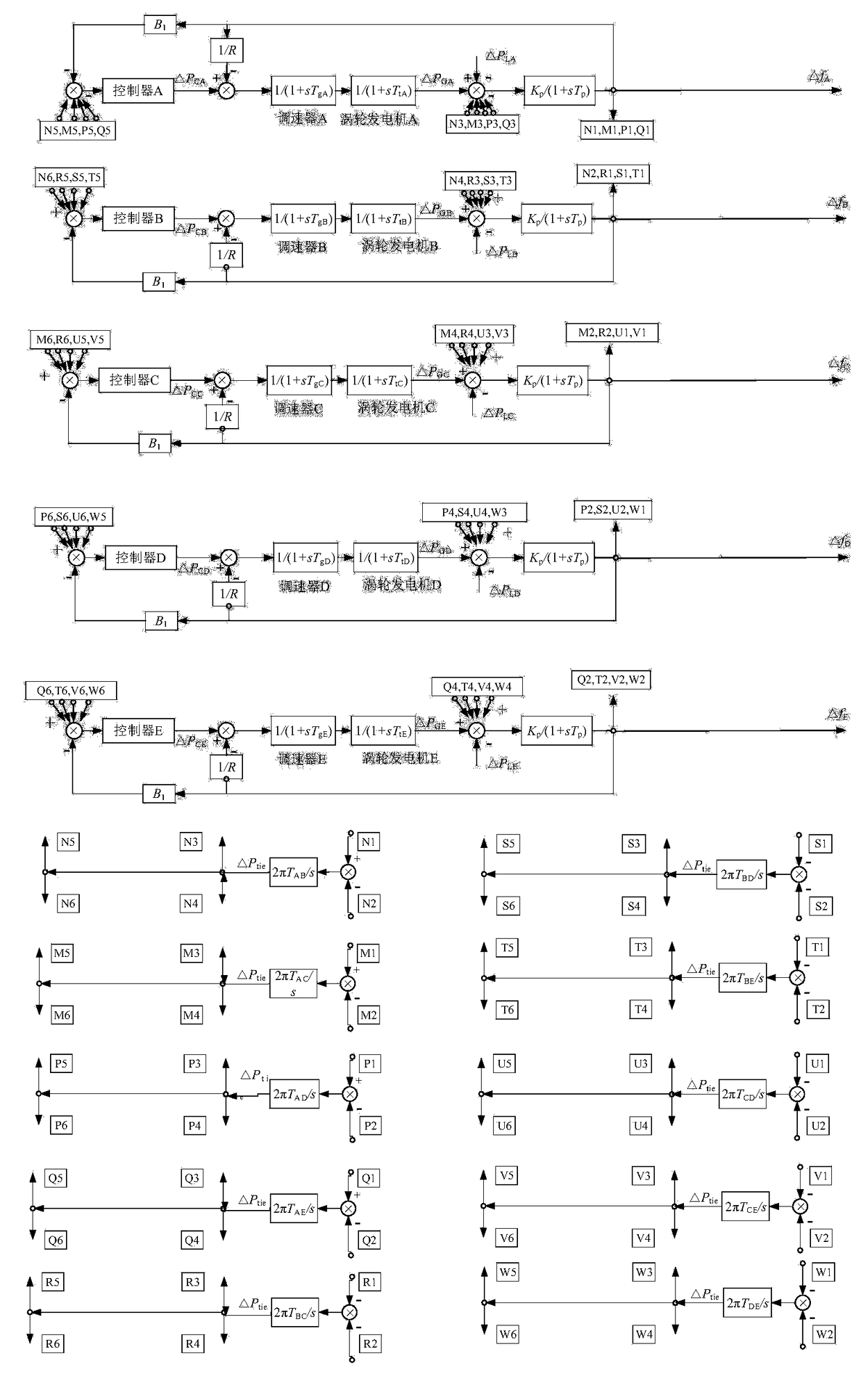 Intelligent power generation control method for artificial deep emotional game reinforcement learning