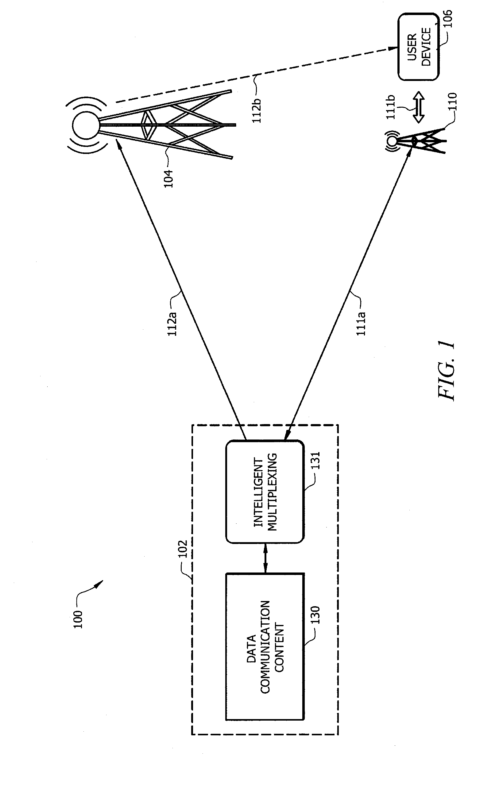 Distributed storage and sharing of data packets in hybrid networks