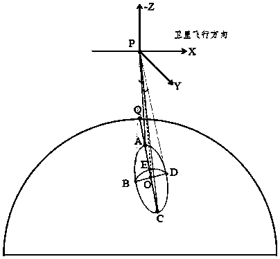 System and method for correcting on-orbit error of heat mirror dorsal valve of satellite-borne microwave imager