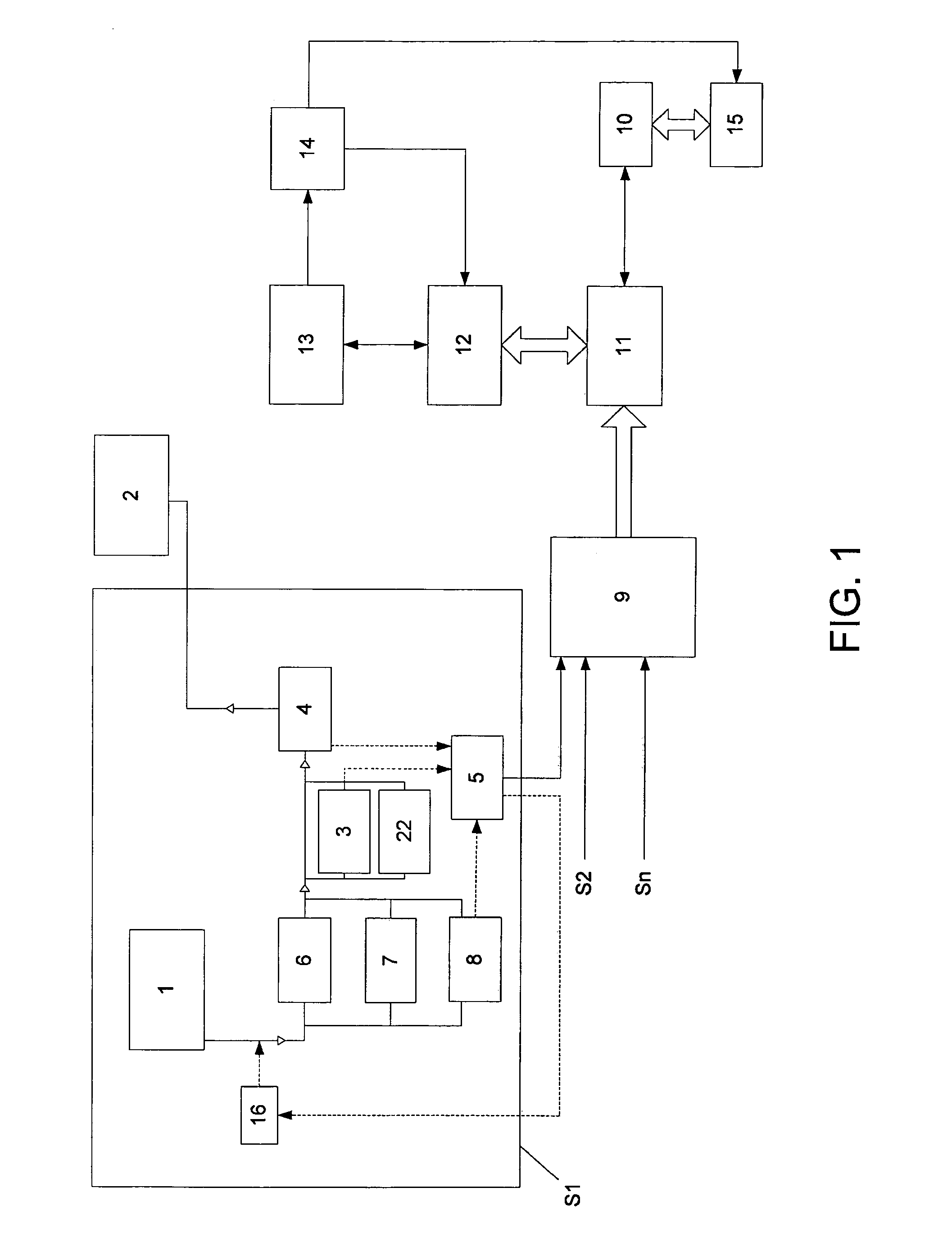 Fuel Quality Traceable and Remote System