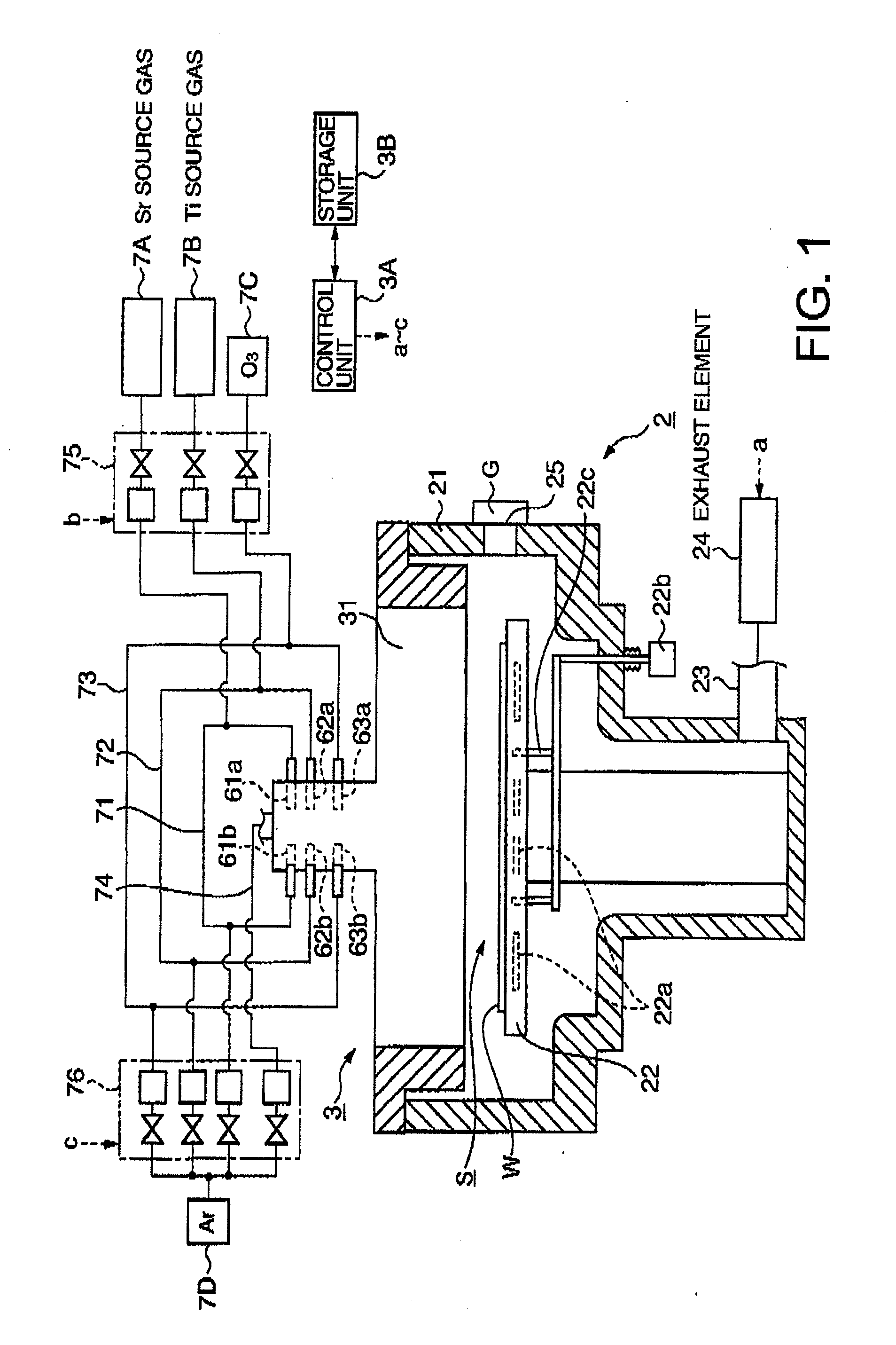 Gas supply device, processing apparatus, processing method, and storage medium