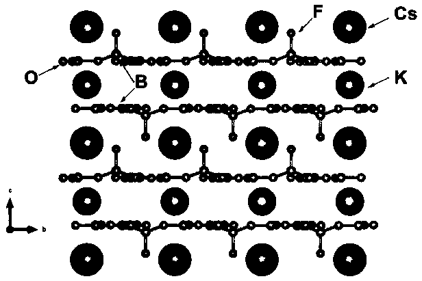 Compound caesium potassium fluoborate and caesium potassium fluoborate non-linear optic crystal, and preparation method and applications thereof