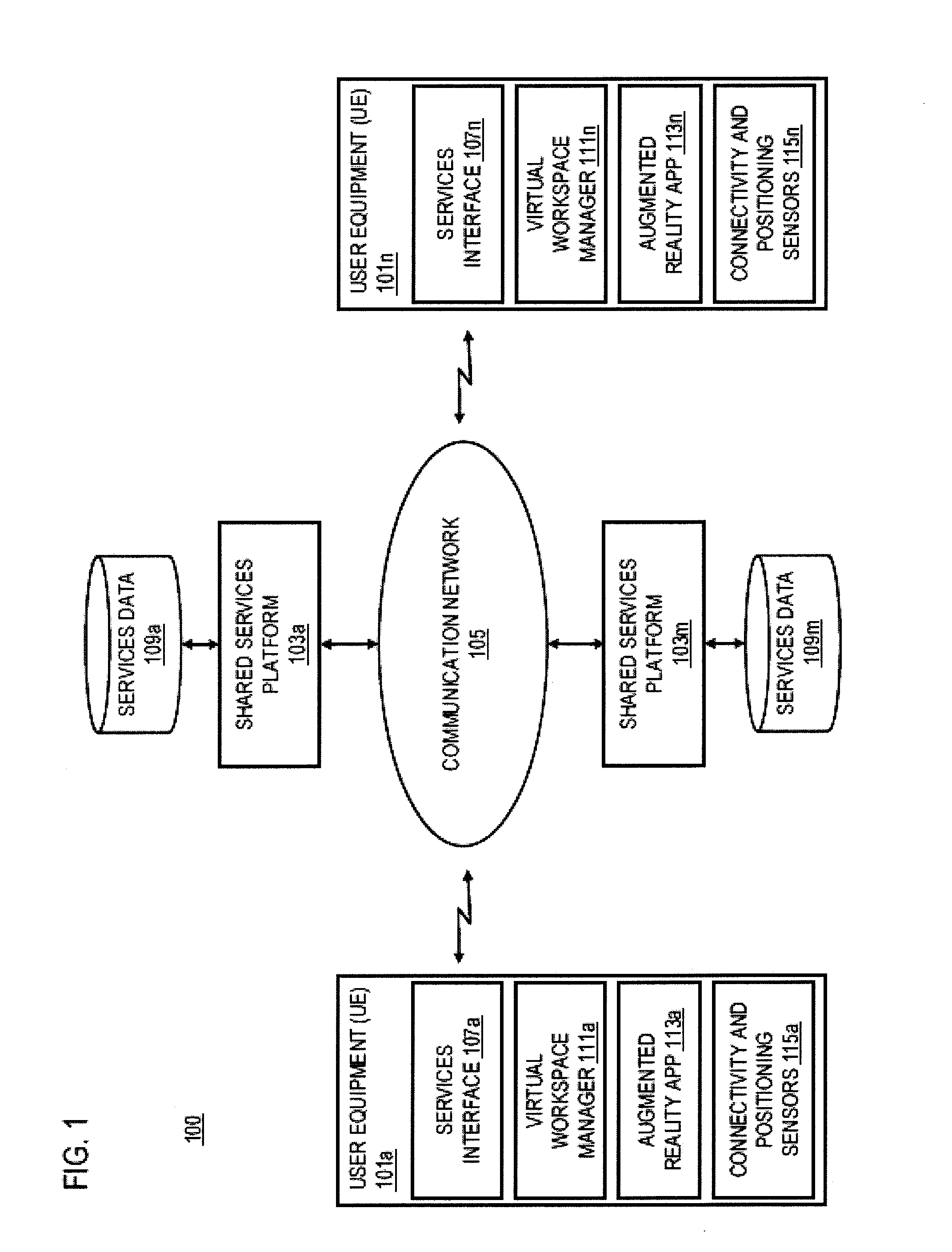 Method and apparatus for generating a virtual interactive workspace with access based on spatial relationships