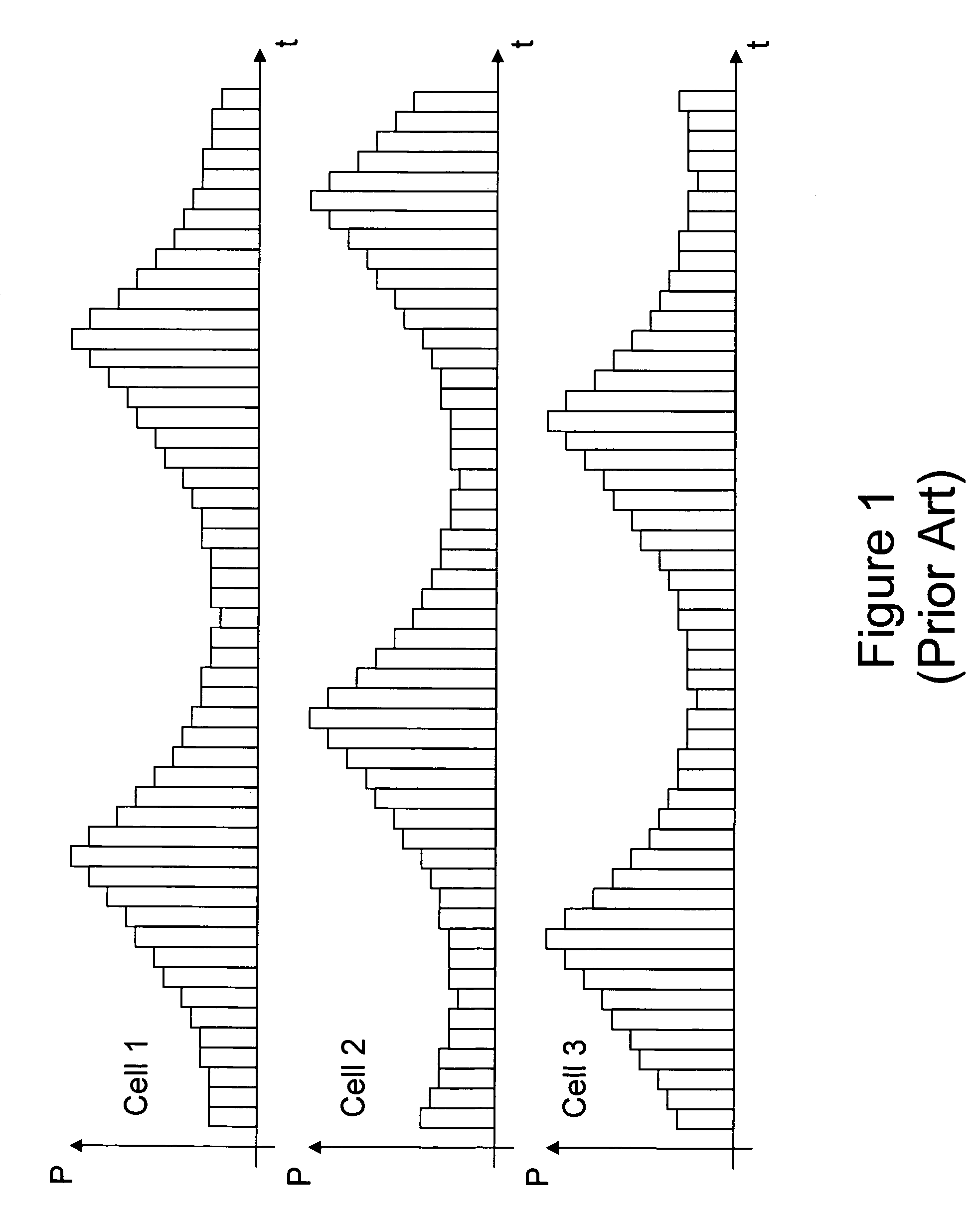 Communication resource control enhancing time-based frequency reuse