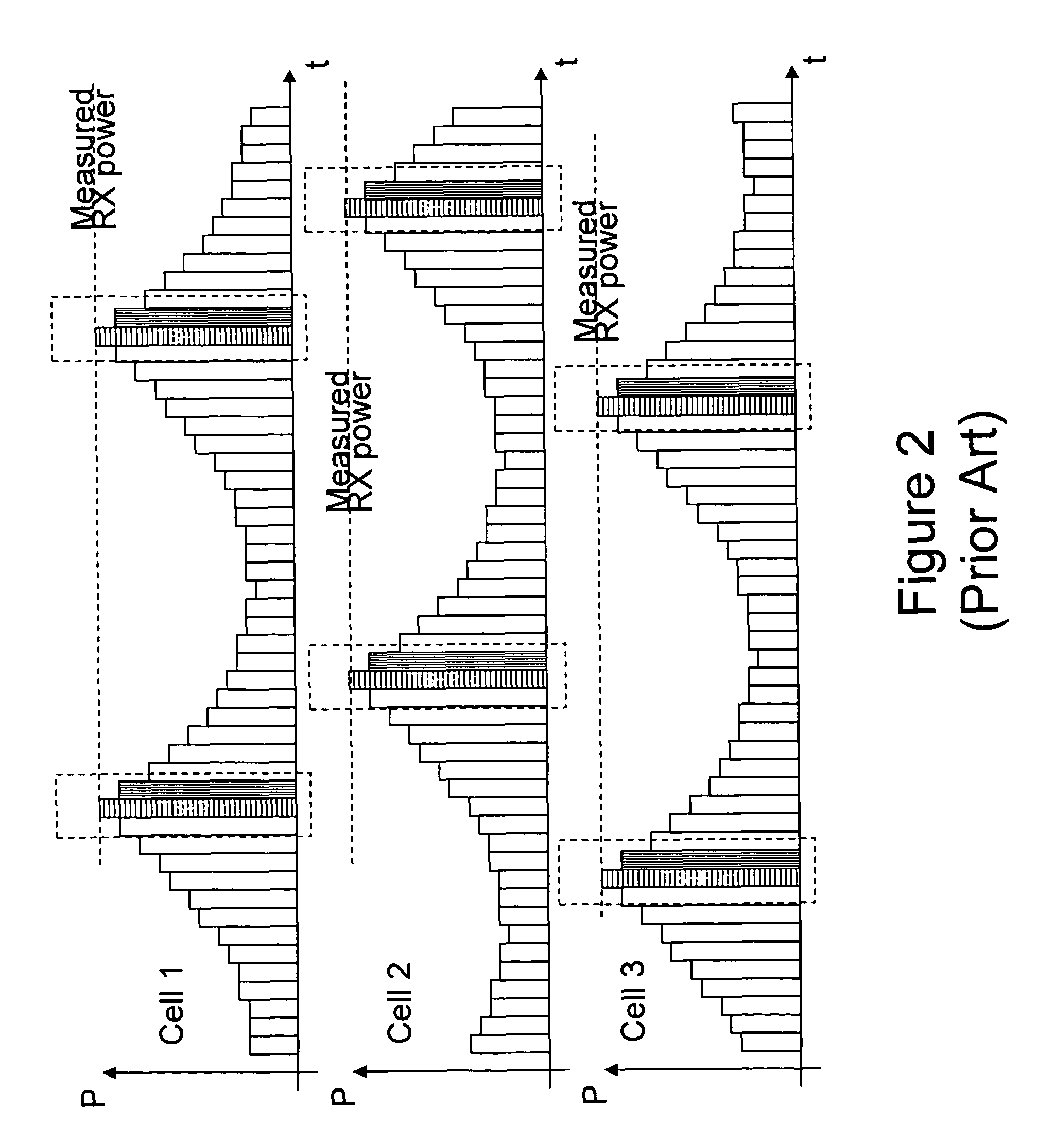 Communication resource control enhancing time-based frequency reuse