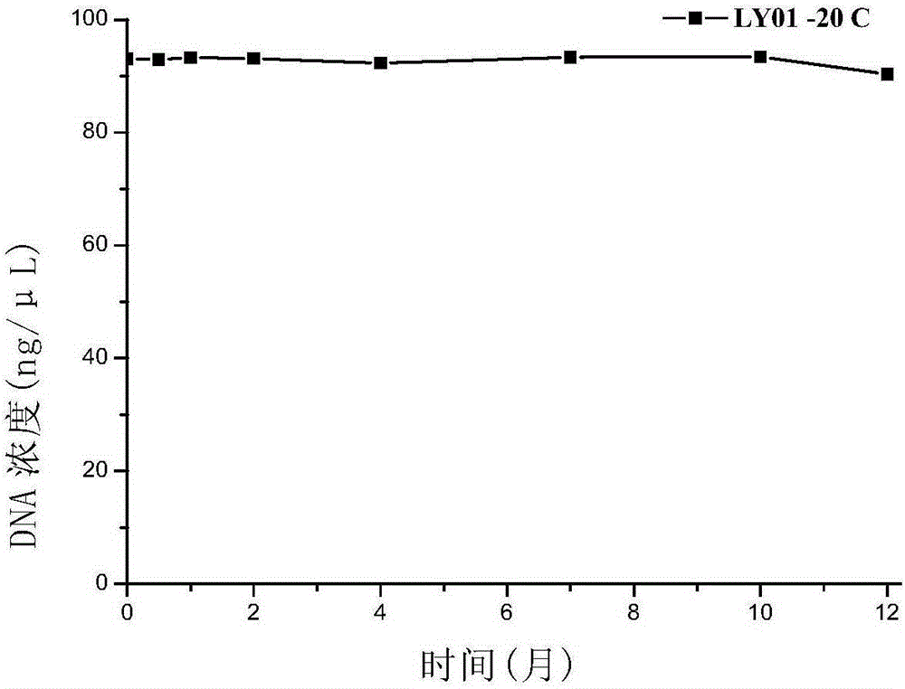 Polynucleotide, method and kit for detecting listeria monocytogenes