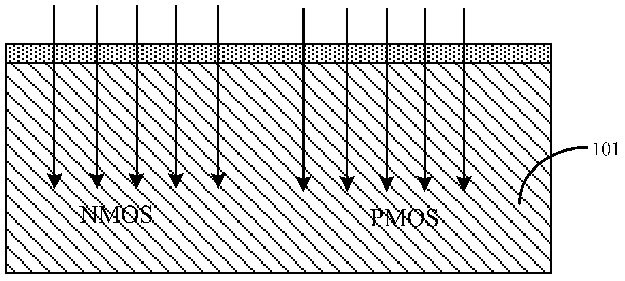 A kind of semiconductor device and its preparation method, electronic device