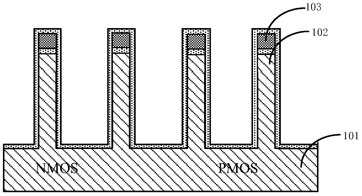 A kind of semiconductor device and its preparation method, electronic device