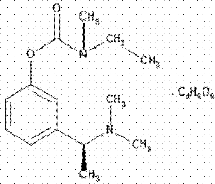 Rivastigmine capsules and preparation method thereof